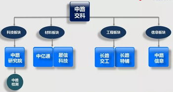 南京市浦口區(qū)人民政府網(wǎng)站  承接網(wǎng)絡(luò)工程，共創(chuàng)智慧新篇章